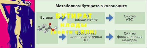 альфа пвп Горно-Алтайск